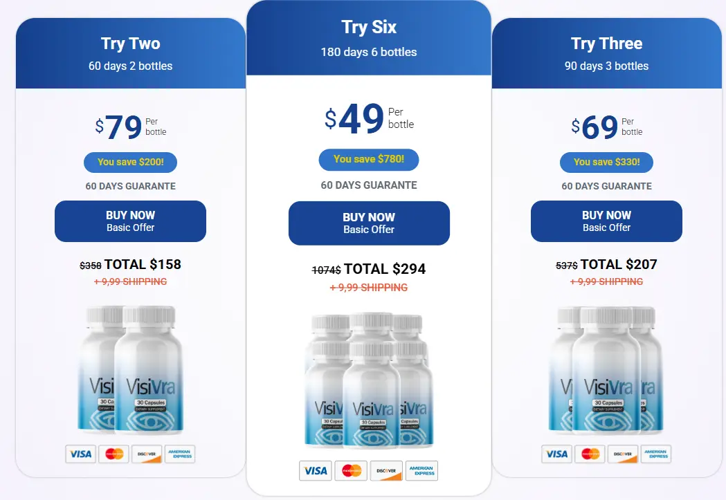 visivra Pricing Table